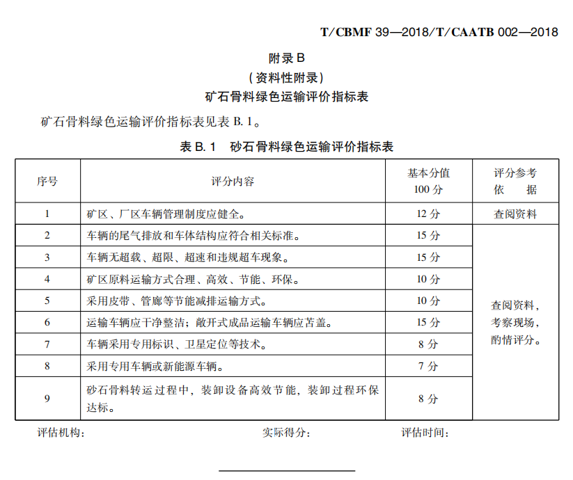 《砂石骨料綠色生產(chǎn)與運(yùn)輸評價(jià)標(biāo)準(zhǔn)》